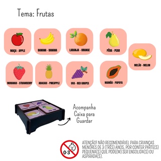 Jogo da memoria pedagogico comidas em ingles