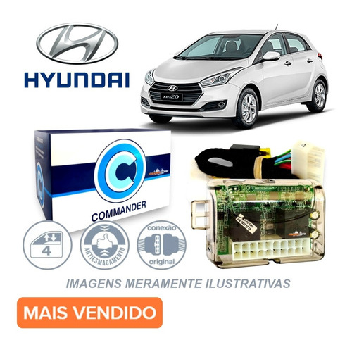 Módulo Subida Vidro Tilt-Down Rebatimento Retrovisor Lexus - PARK6