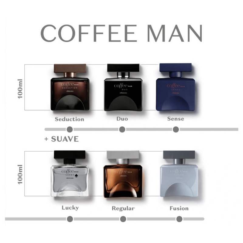 Coffee Man Colônia 100Ml - O Boticário (Clássico, Duo, Lucky, Seduction,  Sense ou Fusion (Perfume Masculino)