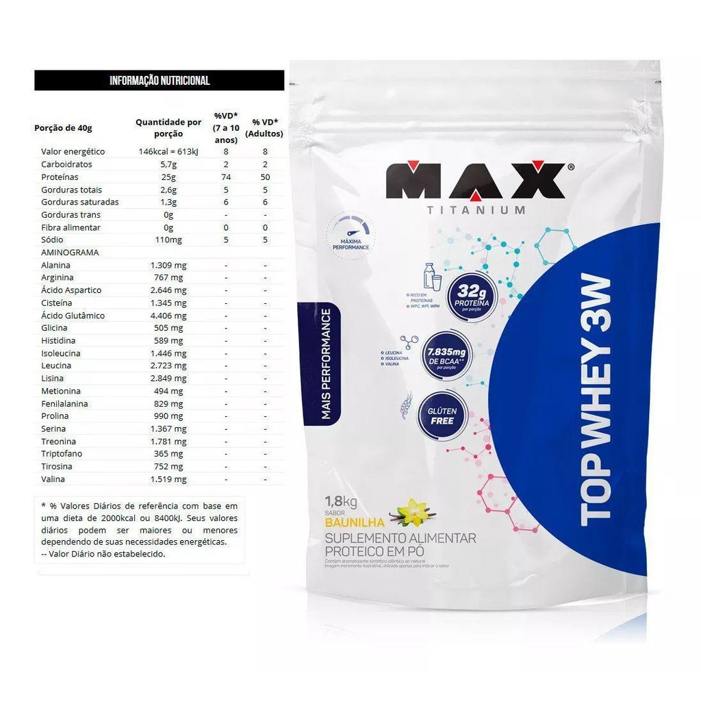 Top Whey Protein 3w Performance Baunilha 1,8kg – Max Titanium