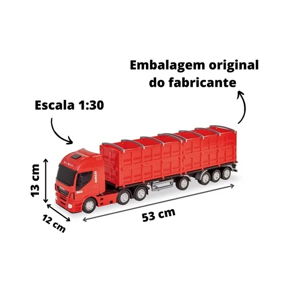 Iveco Caminhão S-WAY Graneleiro - Cores Sortidas - Usual