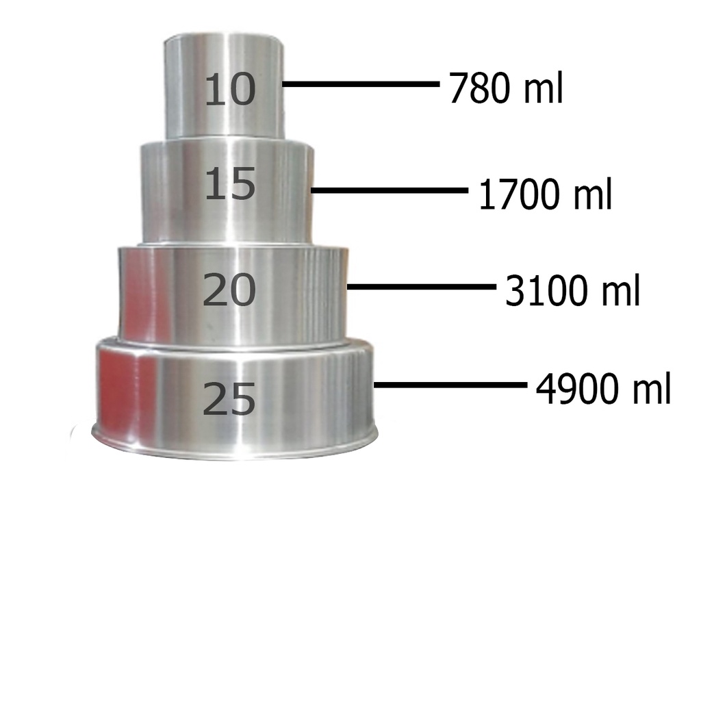 JOGO 4 Formas Assadeira Bolo Redonda Alta 10/15/20/25 x 10 cm Aluminio