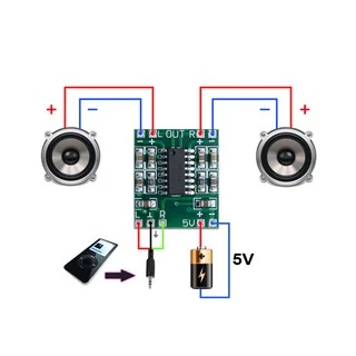 Kit 5 Placas Mini Amplificador Digital 3w+3w Total 6w RMS PAM 8403