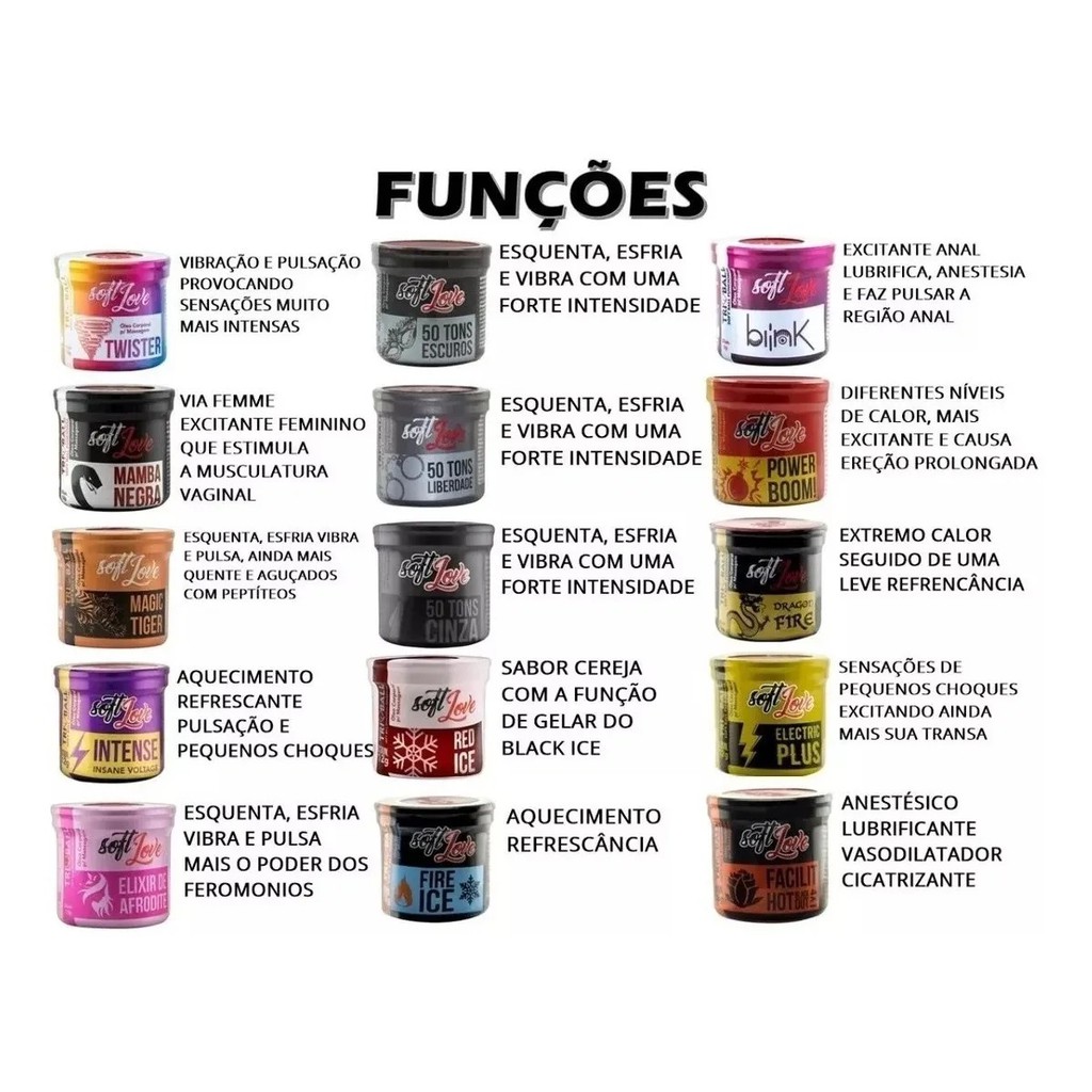 Bolinhas explosivas para sexo com diversas funções com 3 und cada pote  SoftLove produtos Sex Shop produto sexshop | Shopee Brasil