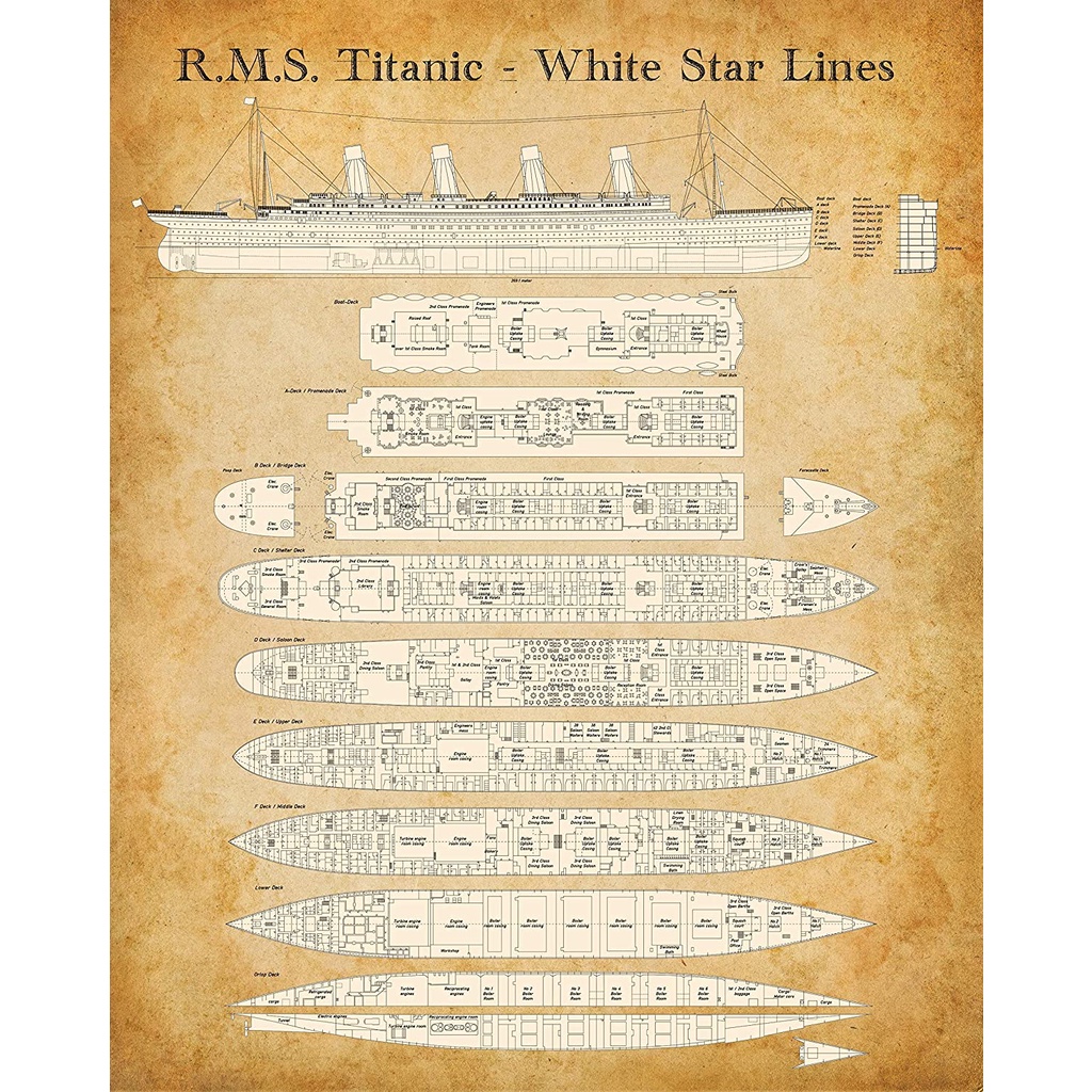 Adesivo decorativo retrô - Titanic Project design - Art & Decor - 33 Cm ...
