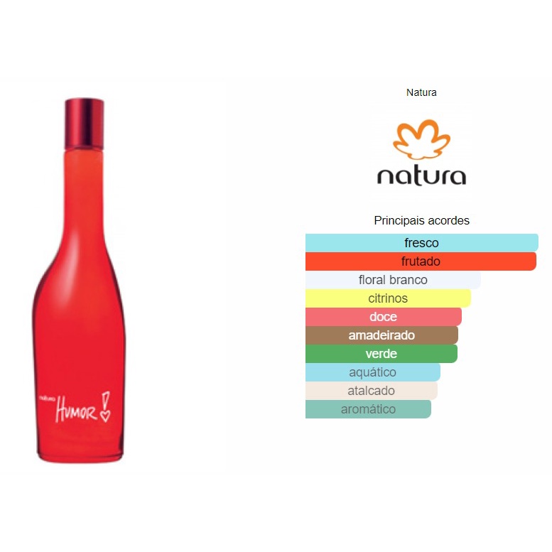 Perfume Meu Primeiro Humor 1 Natura Feminino -75ml Original e lacrado