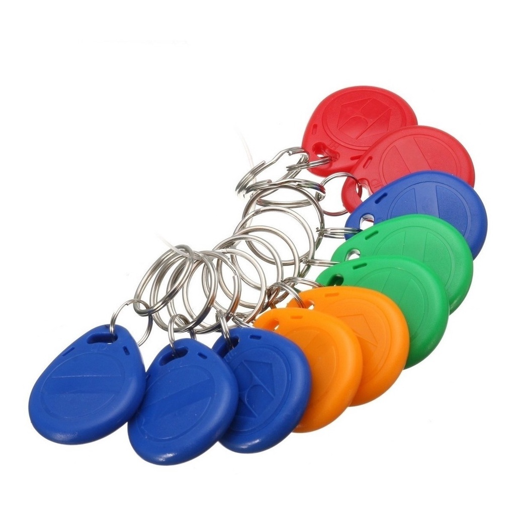 tag ZX” – 25mm x 112.5mm = 2000 Tags/Roll