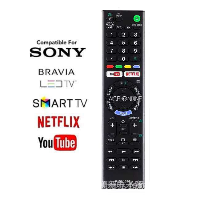 GOUYESHO Telecomando Universale RMT-TX300E Per TV Sony Bravia – Sostituto Per KDL E KD Serie, Con Tasti Netflix E YouTube - 2