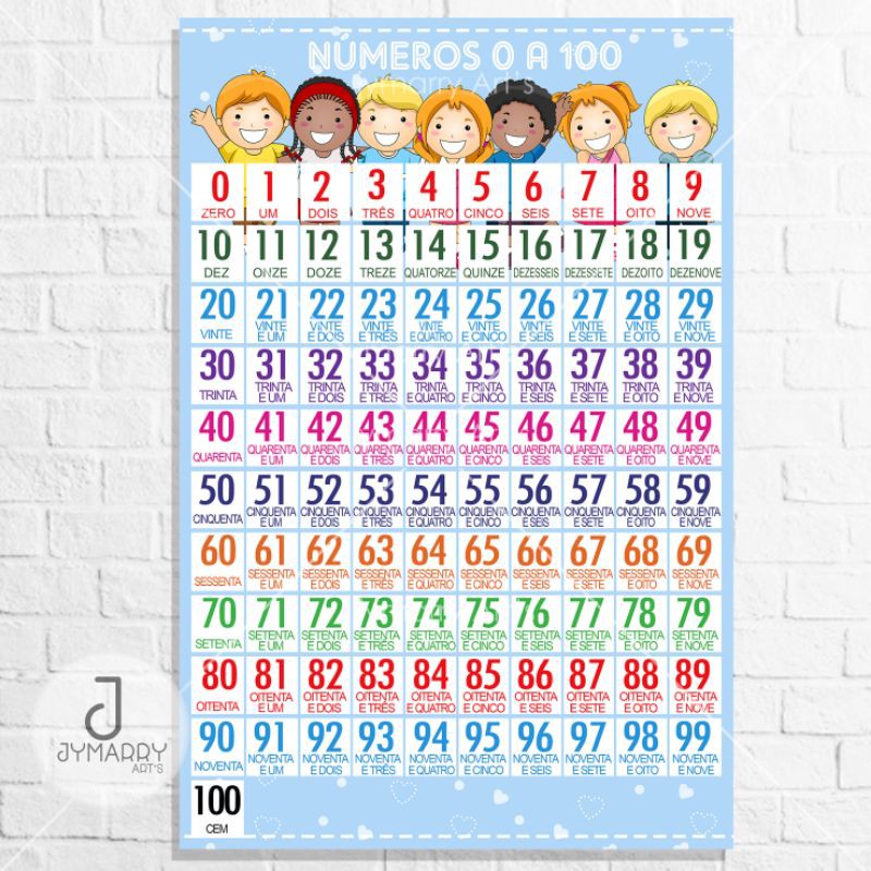 BANNER NÚMEROS 0 a 100 (PRONTO) 60x90cm Shopee Brasil — free download