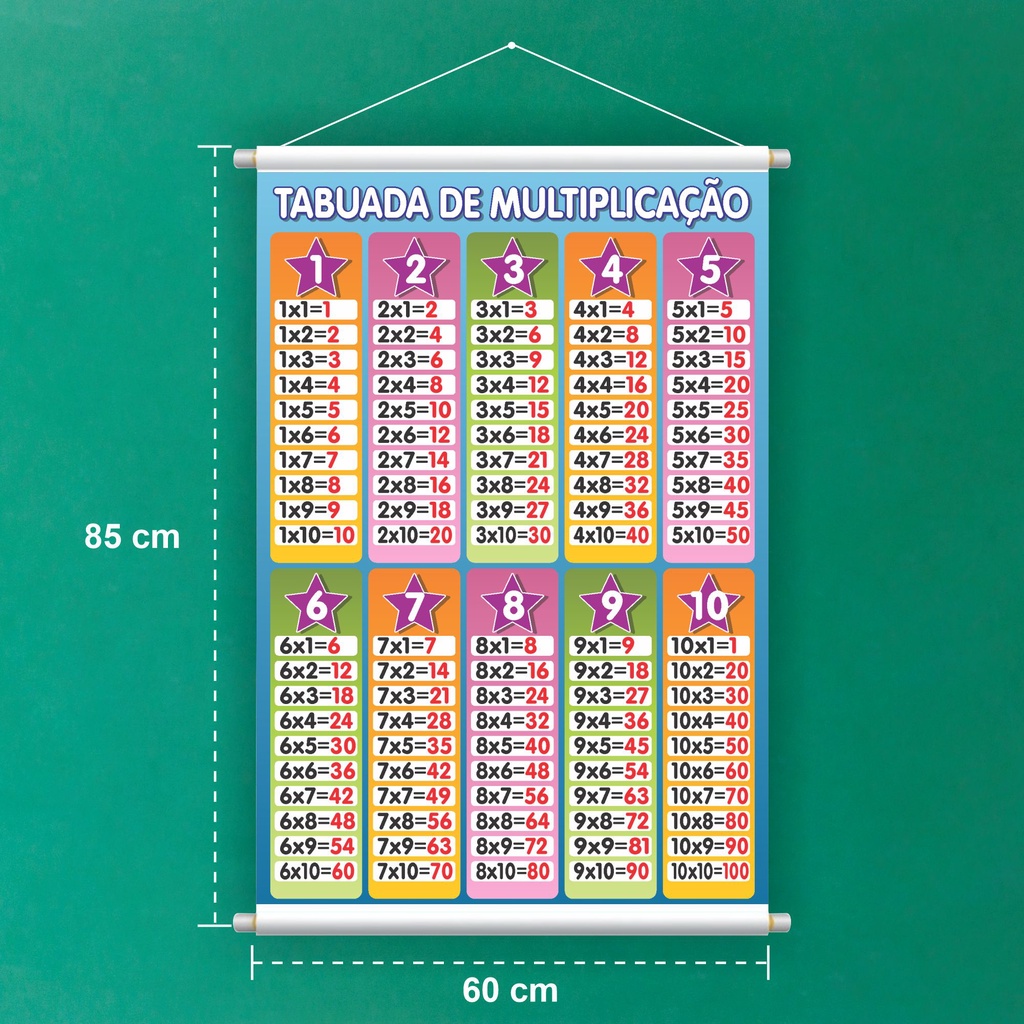 Banner Tabuada Multiplicação 1m X 63cm Lona Com Madeira