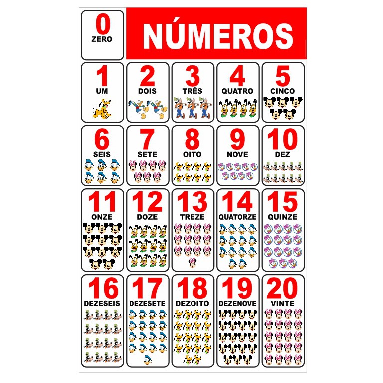 Banner Pedagógico - Números de 0 a 20 Ilustrado | Shopee Brasil