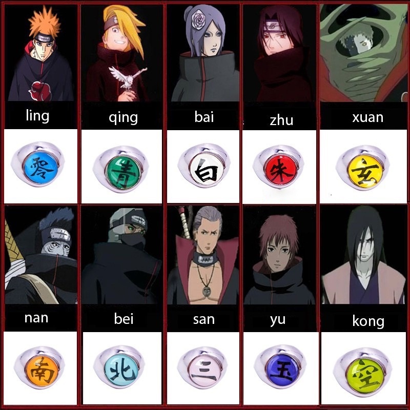 Significado da nuvem da akatsuki