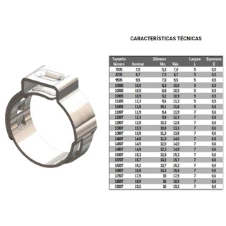 Abraçadeira aperto radial 7x13,7x16,2mm aço inoxidável