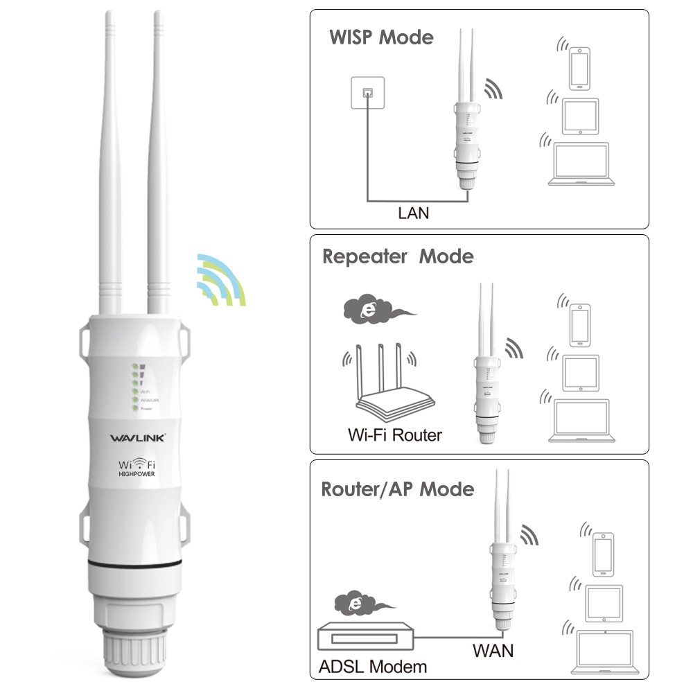 Wavlink High Power AC1200 600 Repetidor WiFi Sem Fio AP Router Dual Dand 2.4G 5Ghz Extensor De Longo Alcance POE Shopee Brasil
