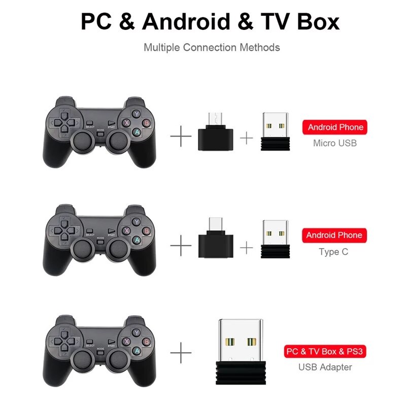 Controle de Jogo Sem Fio 2.4G USB para Celular Android PC PS3 Box TV