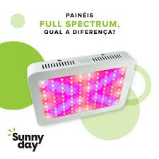Led Full Spectrum 1000w