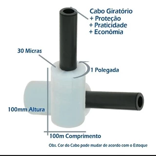 KIT 5 ROLOS FILME PLASTICO PARA EMBALAR MALA DE VIAGEM