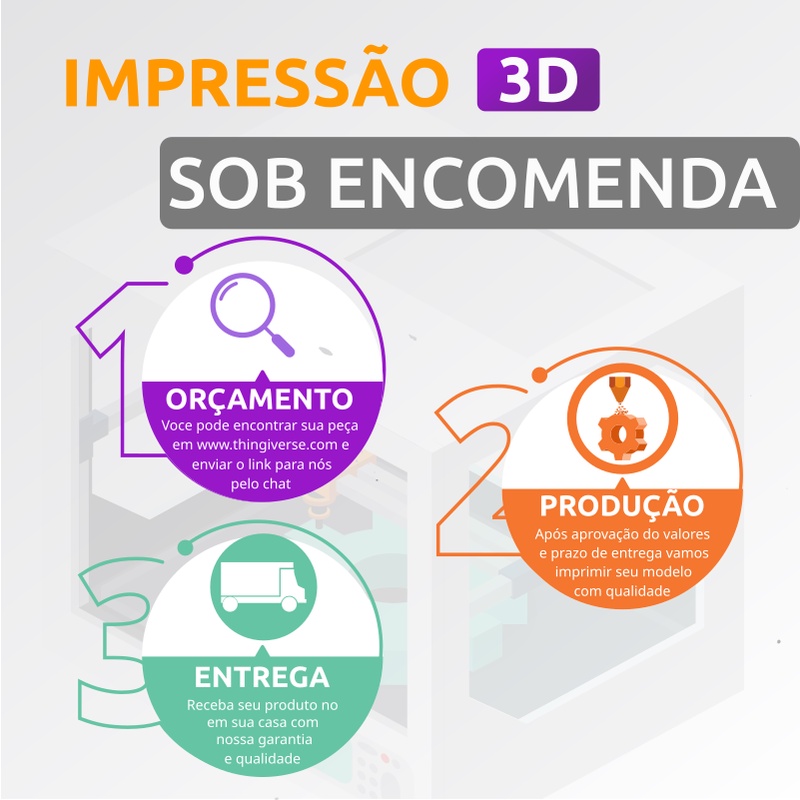Impressão 3D personalizada