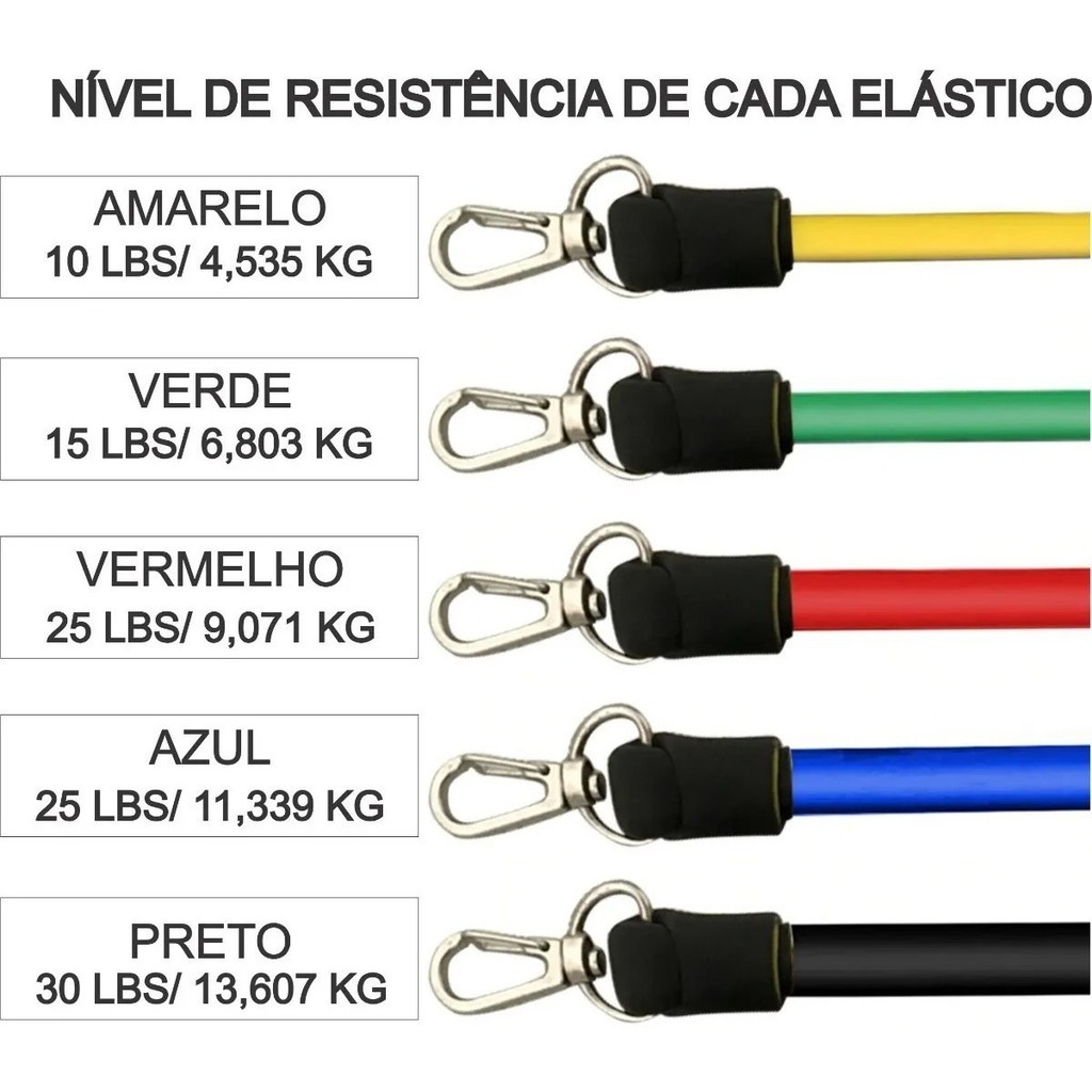 kit elastico treino para exercícios faixa elastica super band academia ...