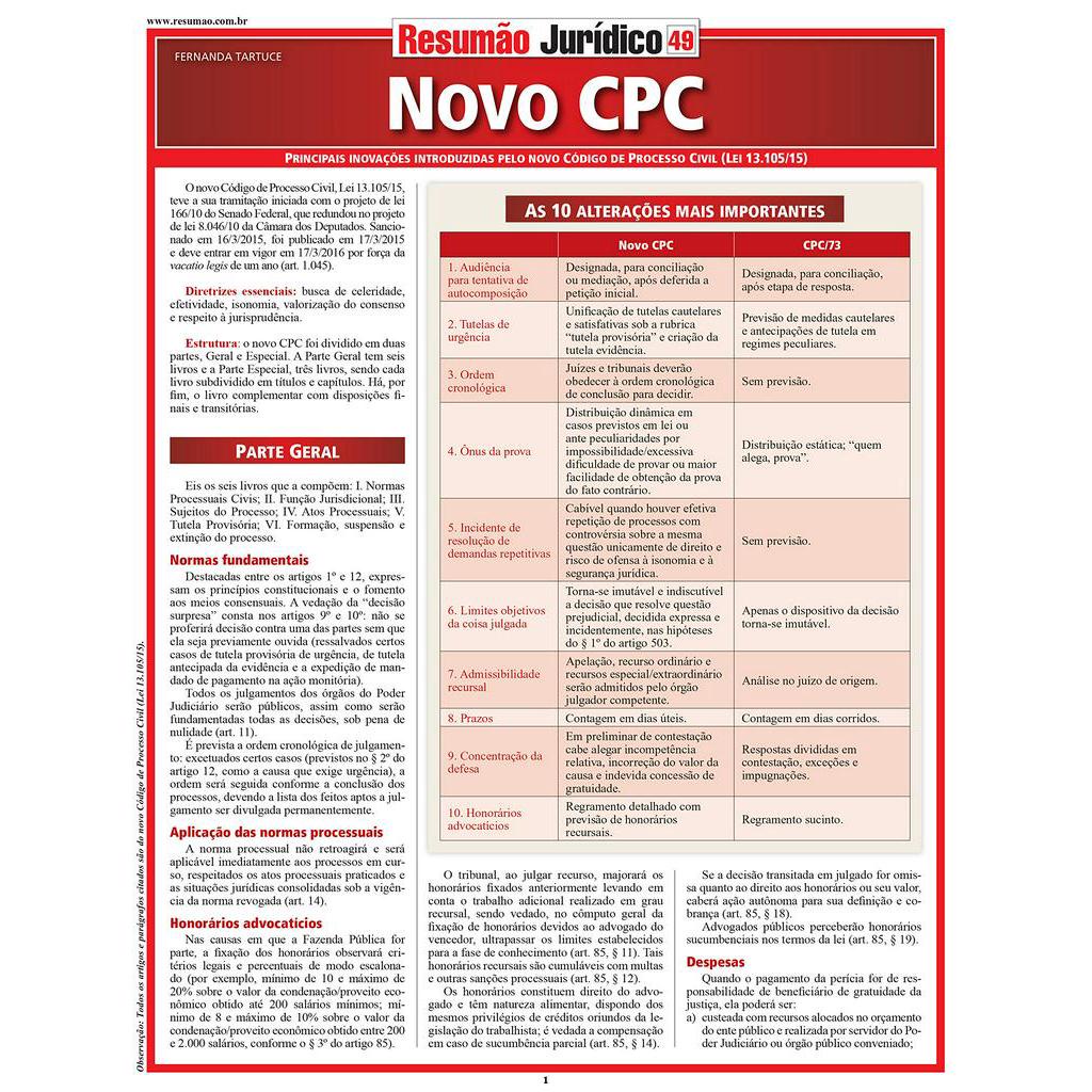 NOVO CPC | Shopee Brasil