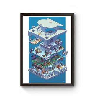 Quadro A4 Console Retrô Dreamcast Poster Moldurado | Shopee Brasil