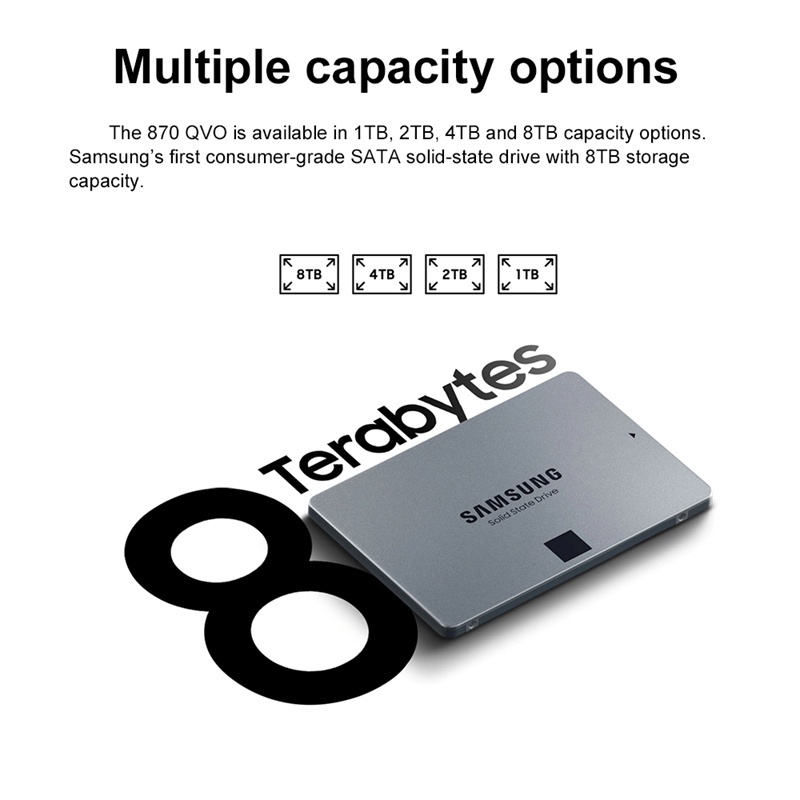 Memória Samsung SSD 4TB 870 QVO SATA 2,5