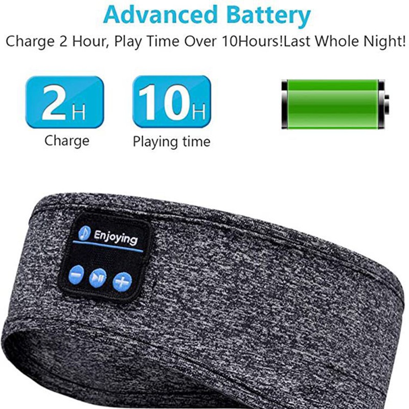 Maschera wireless Bluetooth 5.0 per dormire Sport Shadow Xiaomi IOS Android Tutti i telefoni_voghion.com