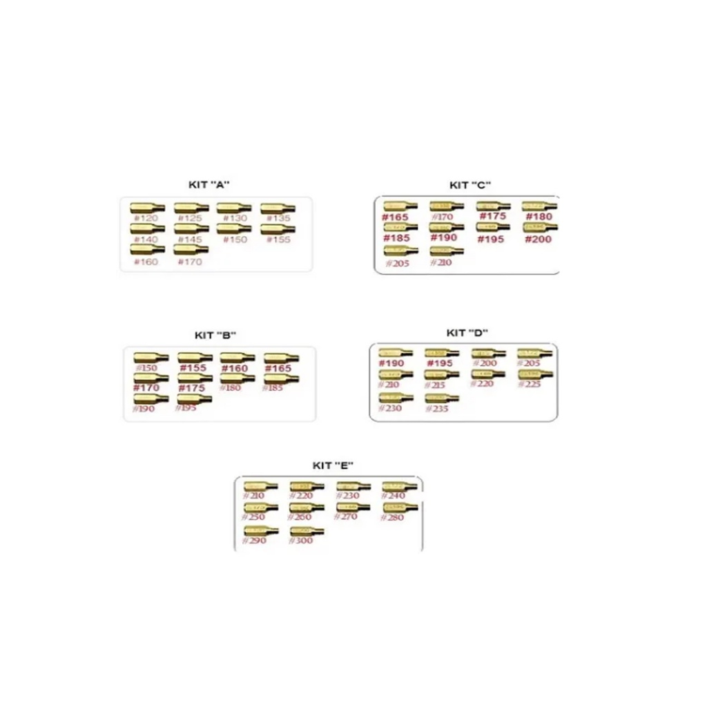 Kit 10 Gicle Principal Alta Koso Keihin Pwk Gicleur Siverst