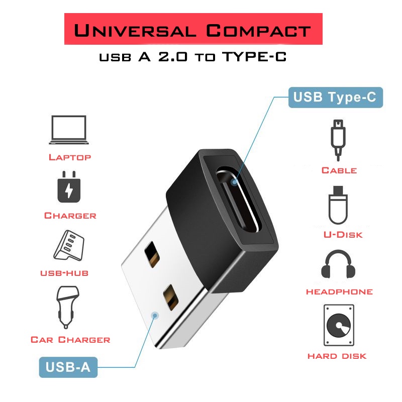 USB A 2.0 Para Carregador Tipo C Adaptador De OTG Suporte De Conversor Sincronização De Dados Conector De Fone De Ouvido Cabos Móveis Conversores Fêmeas
