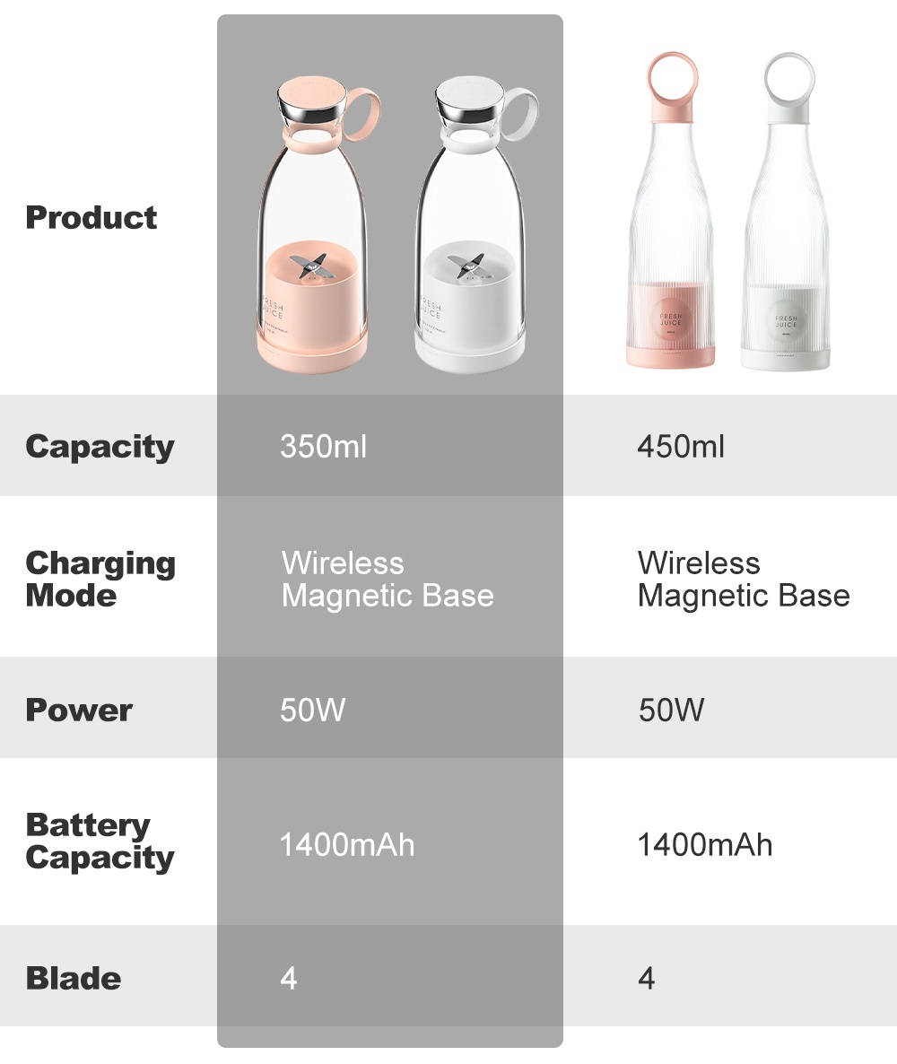 9b0c6cc5a62e3e4ef926d043d6160669