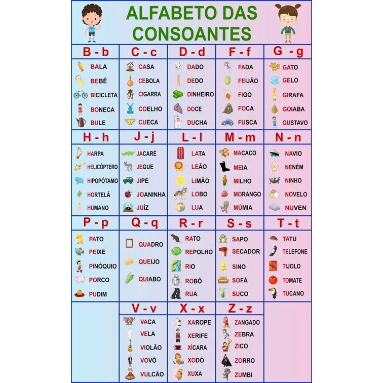 Banner Pedagógico Alfabeto Das Consoantes Letras Sil868 | Shopee Brasil