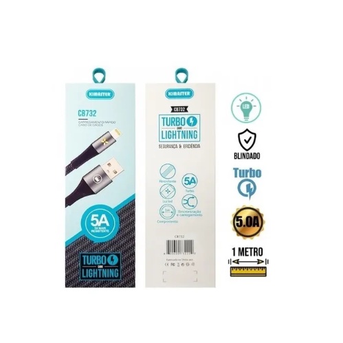 Cable De Carga Plano Usb A Micro Usb 1 Metro | Cuotas sin interés