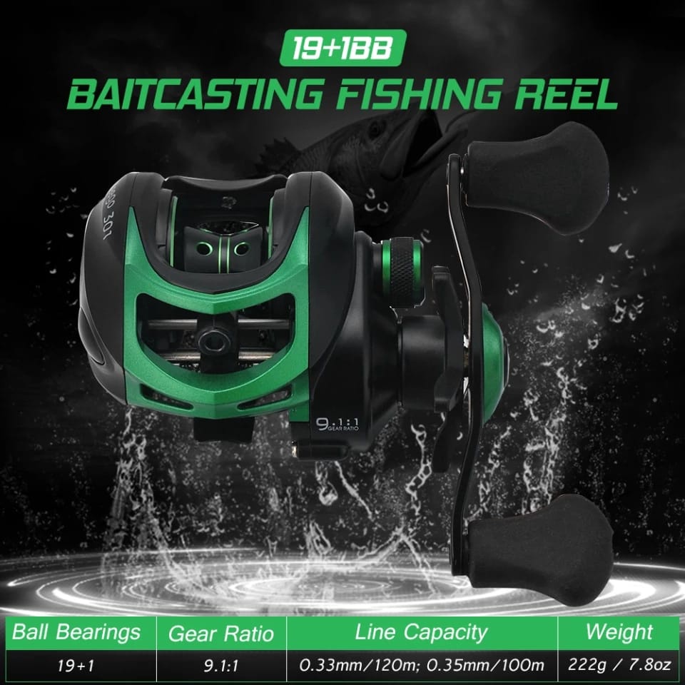 Meego 19+1bb 9.1:1 8kg Baitcasting Fishing Reels Carretilha De