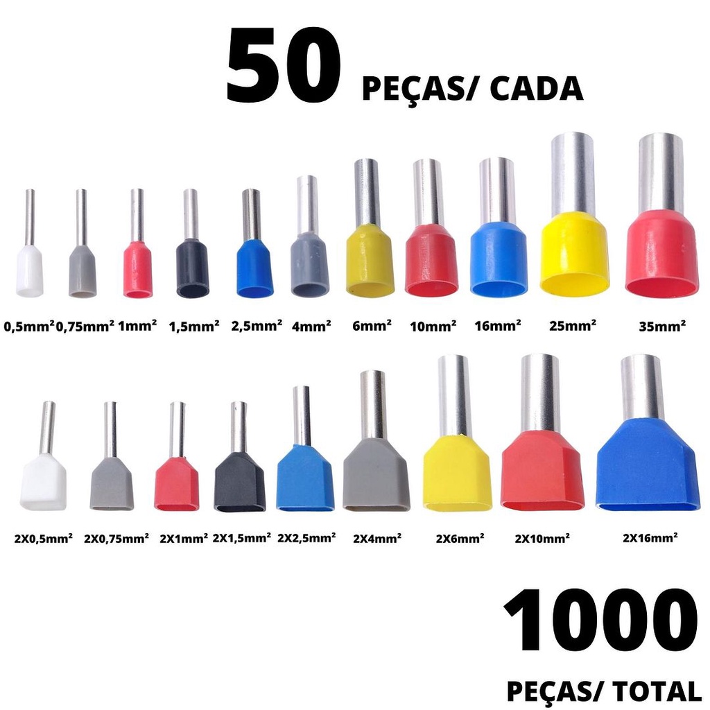 1000un Terminal Tubular Ilhós Pré-isolado Simples e Duplo de 0,5mm² a ...
