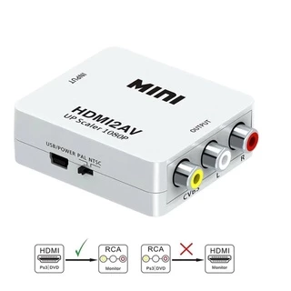 Conversor De Hdmi Para Rca Video Composto Av - Mini Conversor Hd Video Hdmi X Av Rca