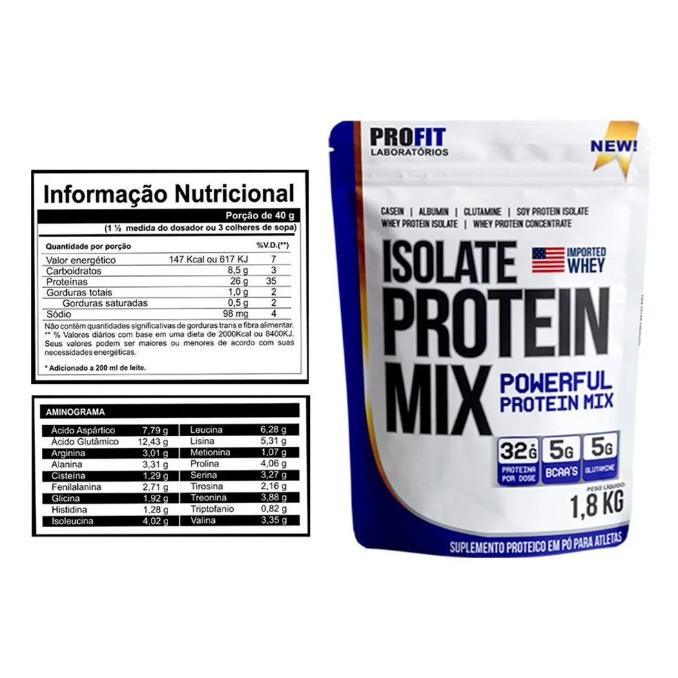 Whey Protein Isolate Protein Mix Refil 1,8Kg – PROTEINA ISOLADA Profit Labs AO