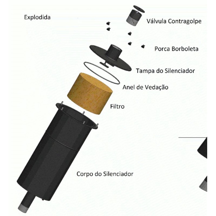 SILENCIOSO BOMBA DE VACUO 600 A 1100 LTS R1 1/2