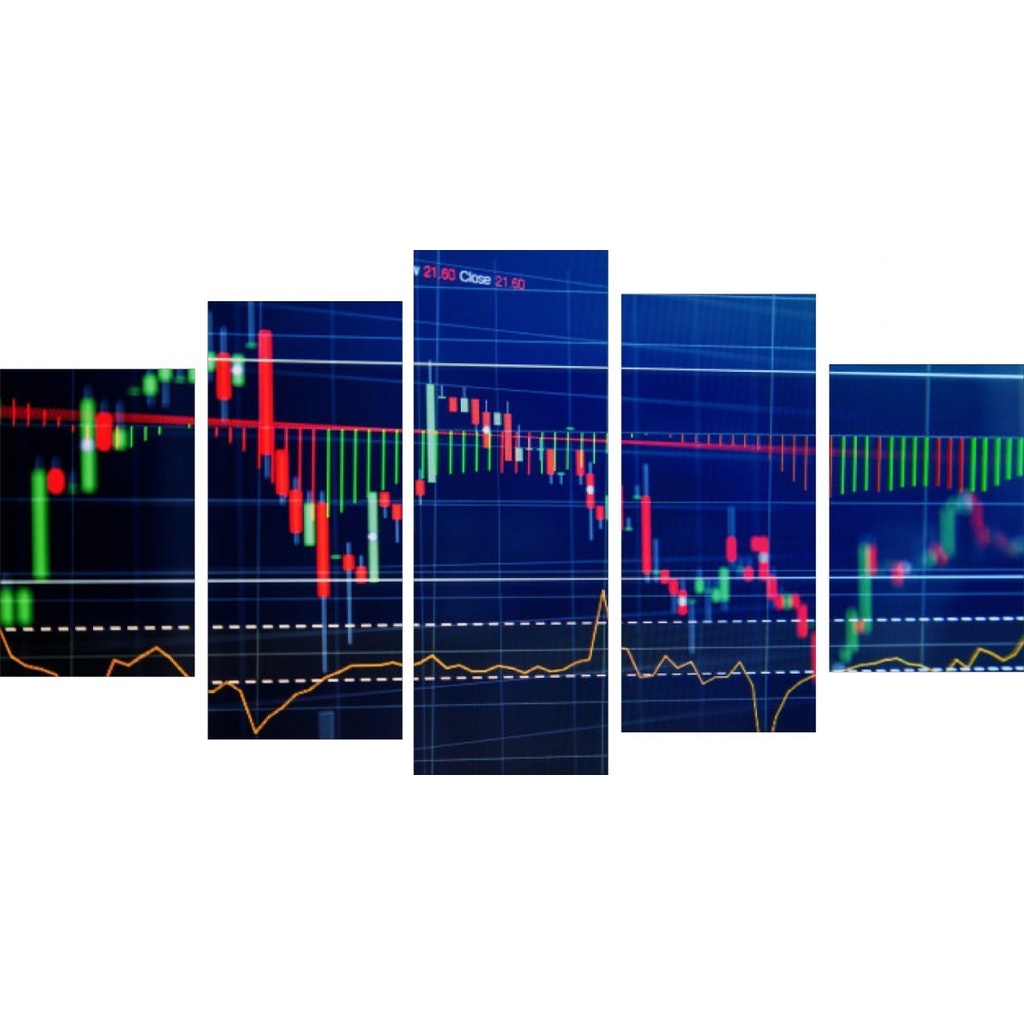 Quadro Decorativo Bolsa De Valores Grafico Iq Option REF Ke Shopee Brasil