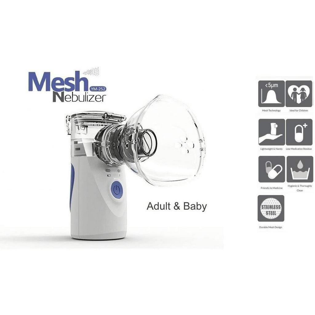 Ингалятор mesh nebulizer. Меш небулайзер. Mesh nebulizer инструкция на русском. Автоматический небулайзер ym-252. Меш ингалятор b well.