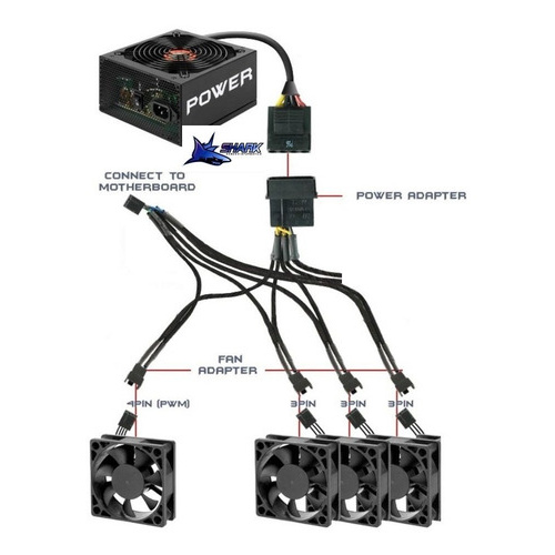 Cabo 4 Saidas Fan Cooler 4 Pinos Pwm Ide Molex Fonte Atx Pc