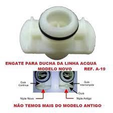 Lorenzetti Chuveiro Antigo na Black Friday 2025 | BuscaProdutos