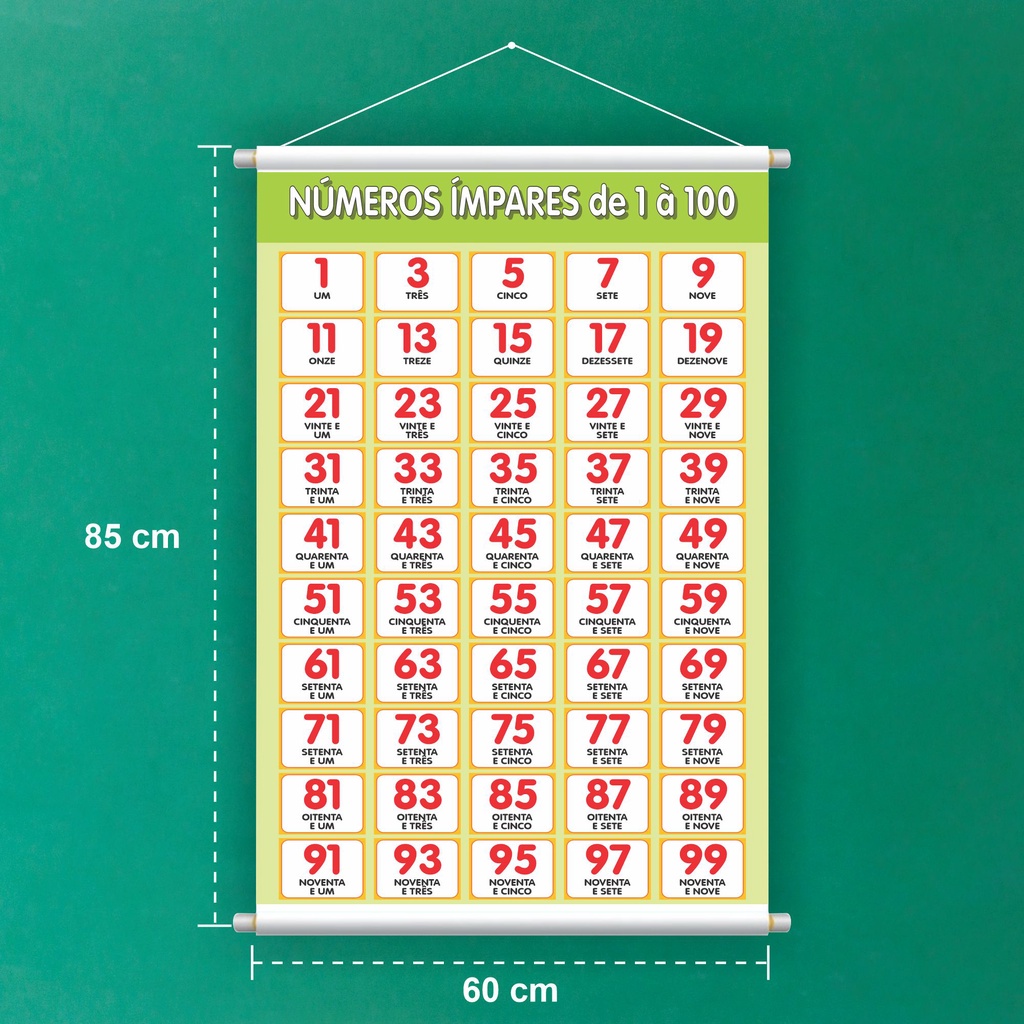 Banner De Lona Escolar Números Ímpares de 1 à 100 - 70x55cm | Shopee Brasil
