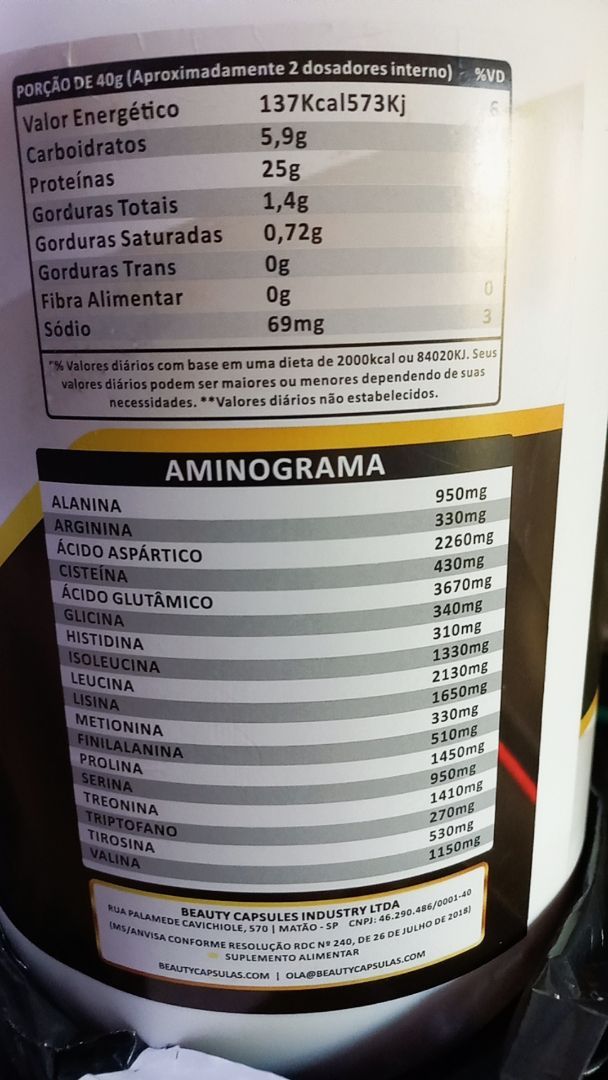 rating