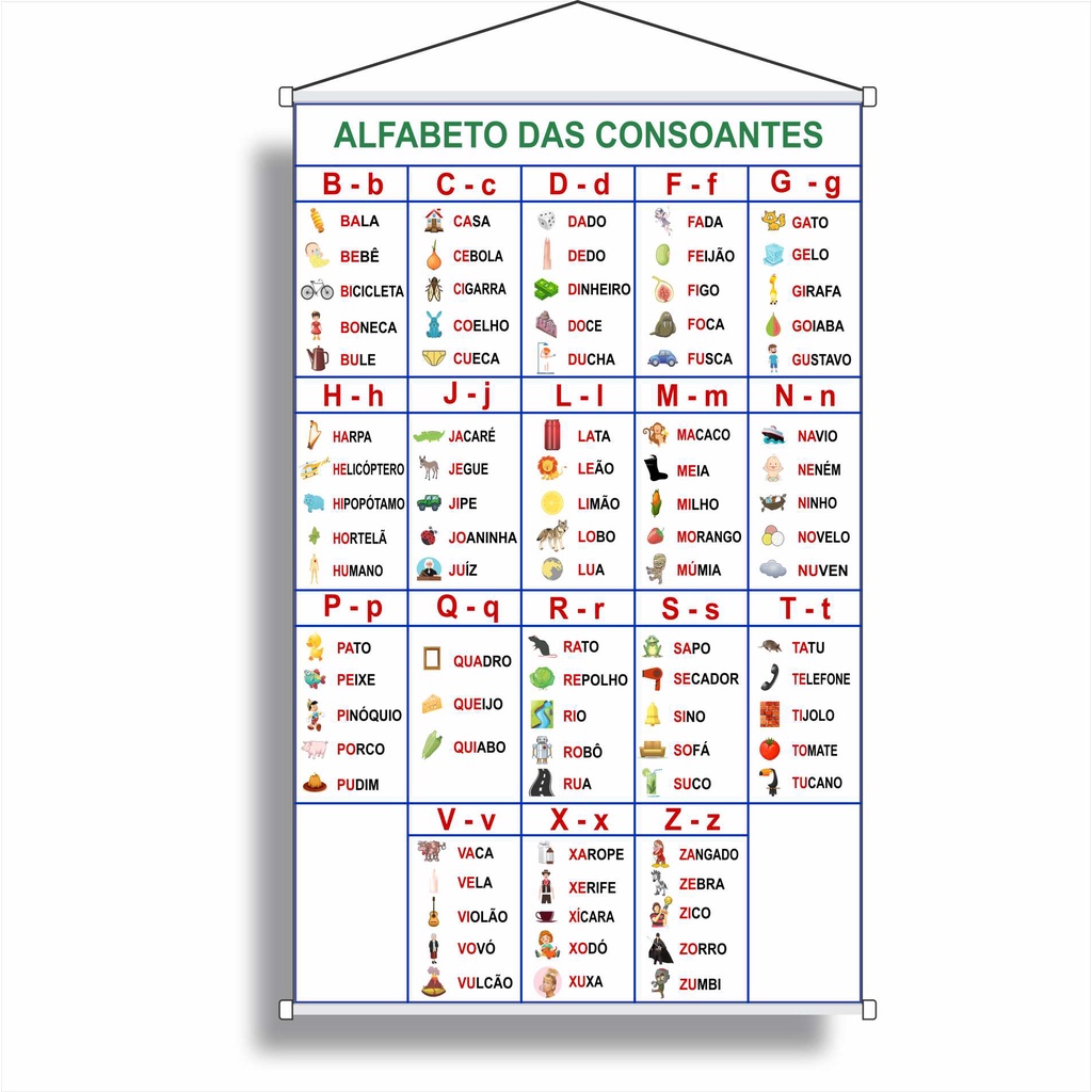 Banner Pedagógico Impresso Escolar Alfabeto Das Consoantes | Shopee Brasil