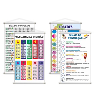 Kit 4 Banners Tabuada Operações Matemáticas Multiplicação Divisão Adição  Subtração