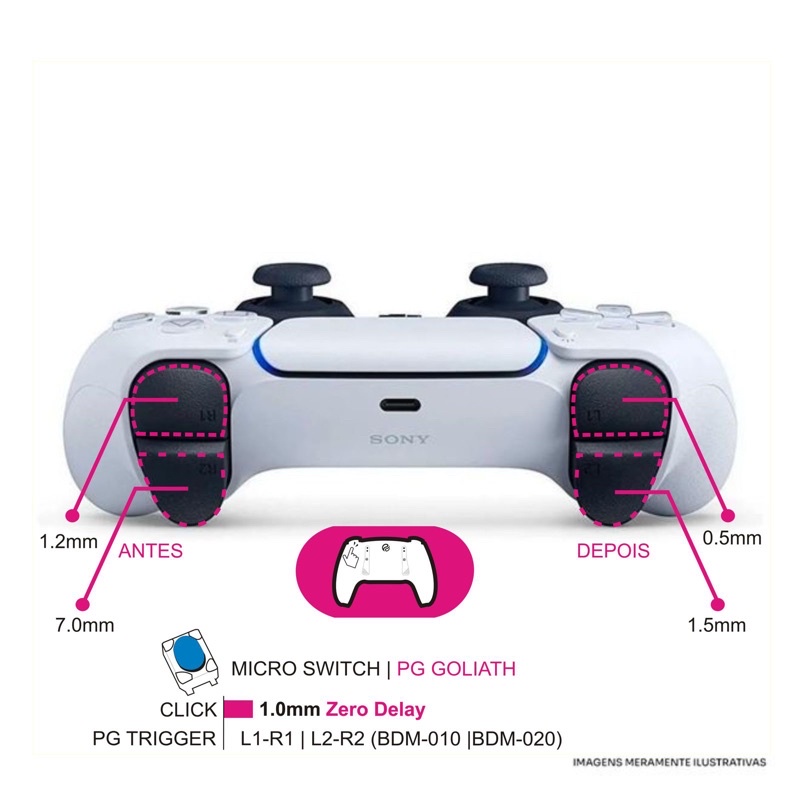 PG Trigger Click Soft Touch DualSense BDM-010-020 PS5 R2/L2/L1/R1