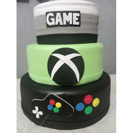 XboxBR on X: Aniversariantes do dia: 🎂 - 15 anos de Xbox 360