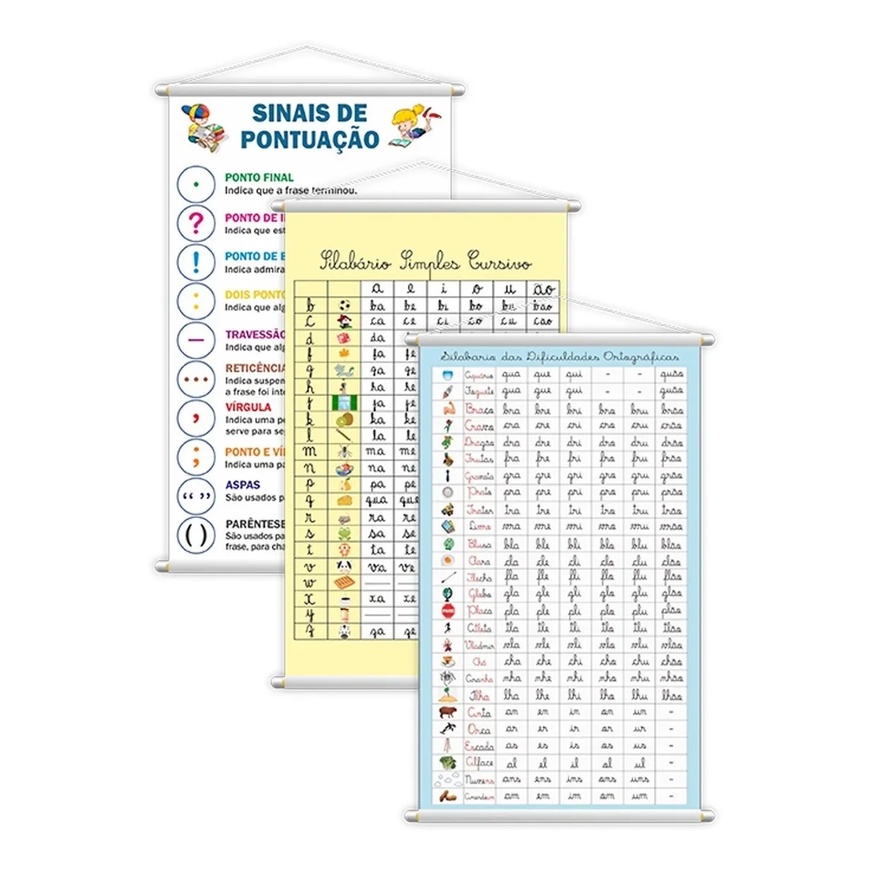 Kit Banners Sinais De Pontua O Silab Rio Simples Cursivo Silab Rio Das Dificuldades