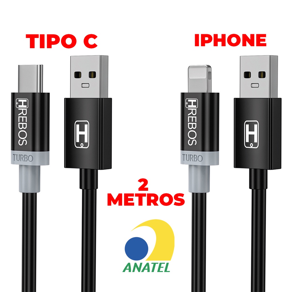 Cable Iphone 2 Metros 11 12 13 14 Pro Max Tipo c