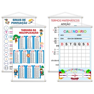 Kit de Banners Escolares Tabuada da Multiplicação e Tabuada da Divisão